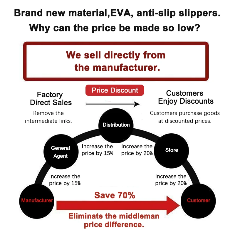 Cute Mouse Cotton Slippers